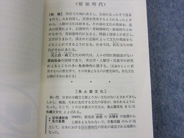 海外限定】 【希少】 試験にでる日本史 絶版参考書 青春出版 五十嵐和 